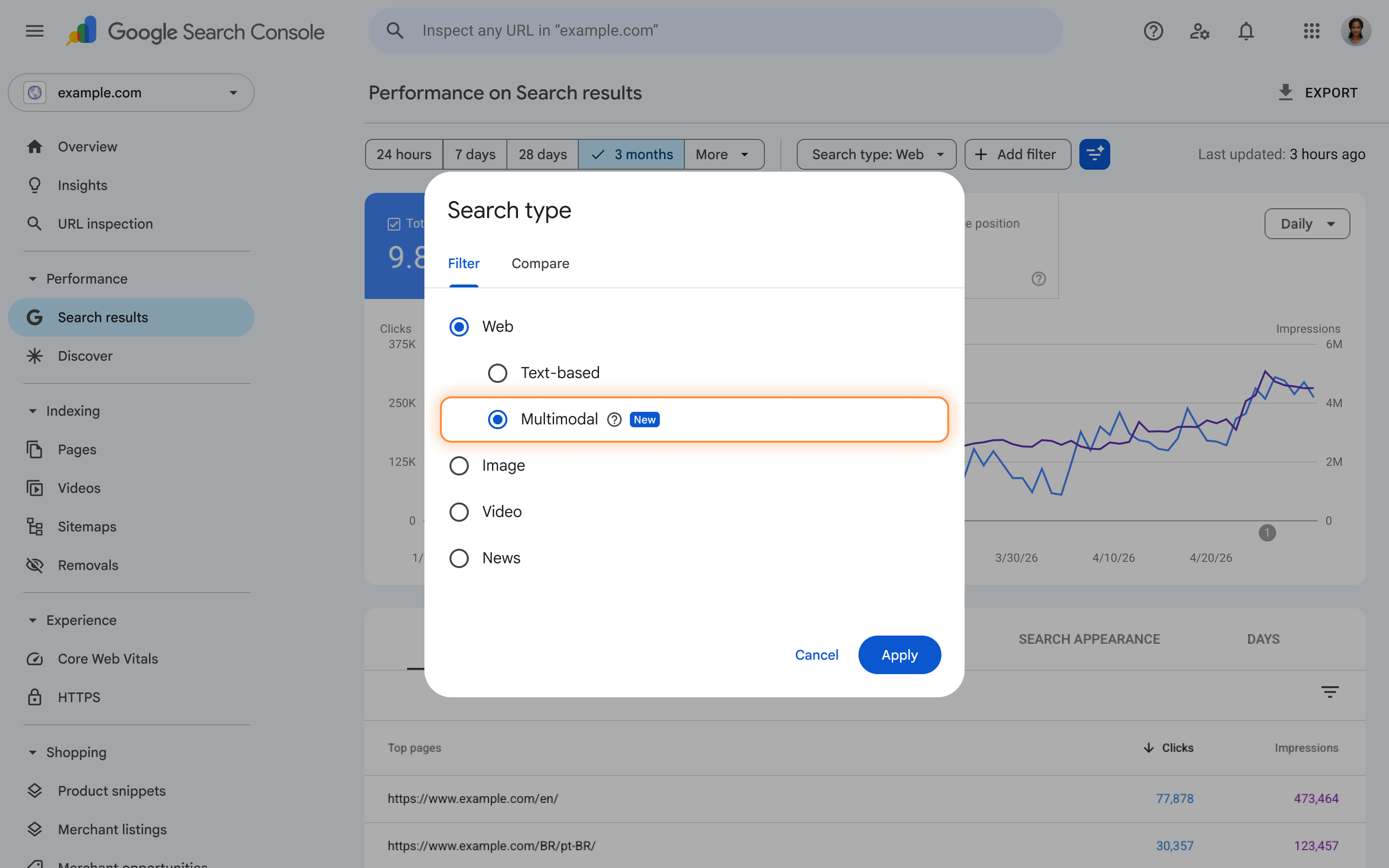 Google Search Console - Web Multimodal Search Filter