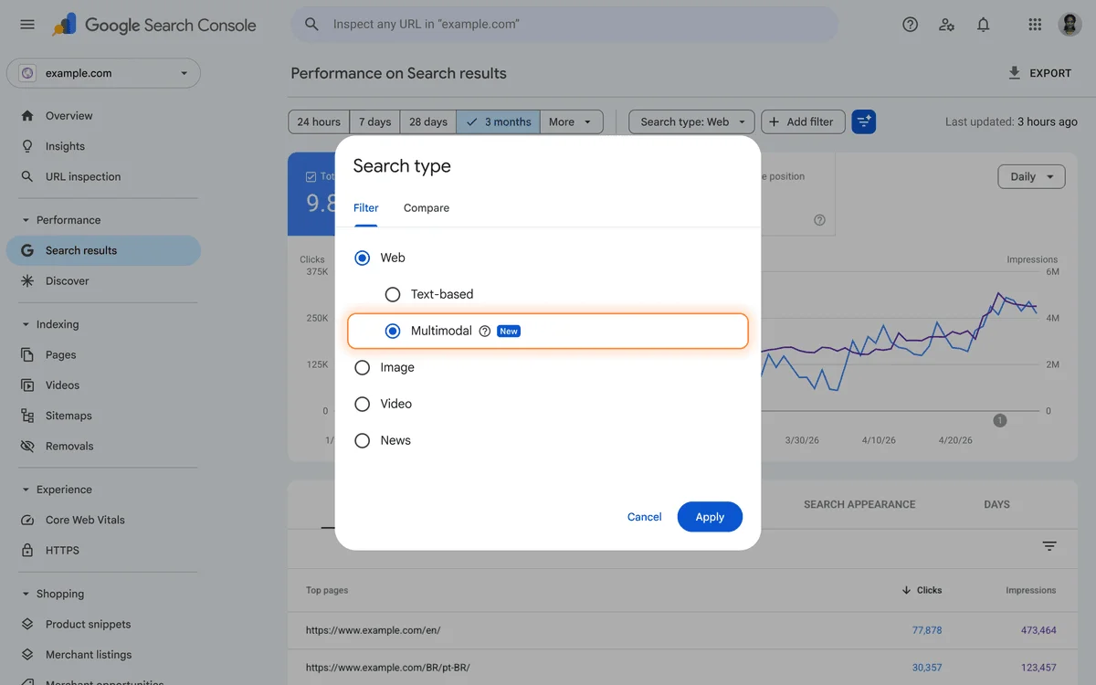 Google Search Console - Web Multimodal Search Filter